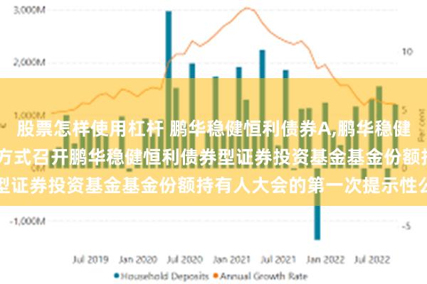 股票怎样使用杠杆 鹏华稳健恒利债券A,鹏华稳健恒利债券C: 关于以通讯方式召开鹏华稳健恒利债券型证券投资基金基金份额持有人大会的第一次提示性公告