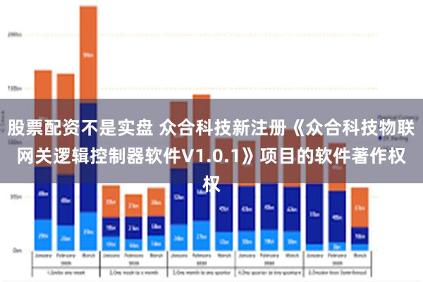 股票配资不是实盘 众合科技新注册《众合科技物联网关逻辑控制器软件V1.0.1》项目的软件著作权
