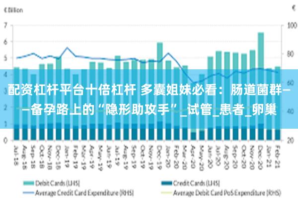 配资杠杆平台十倍杠杆 多囊姐妹必看：肠道菌群——备孕路上的“隐形助攻手”_试管_患者_卵巢