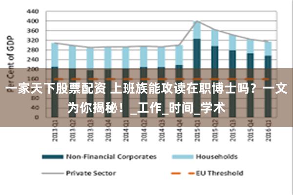 一家天下股票配资 上班族能攻读在职博士吗？一文为你揭秘！_工作_时间_学术