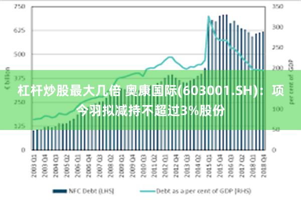 杠杆炒股最大几倍 奥康国际(603001.SH)：项今羽拟减持不超过3%股份