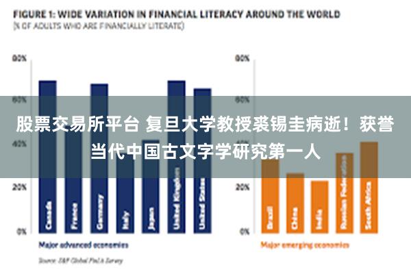 股票交易所平台 复旦大学教授裘锡圭病逝！获誉当代中国古文字学研究第一人