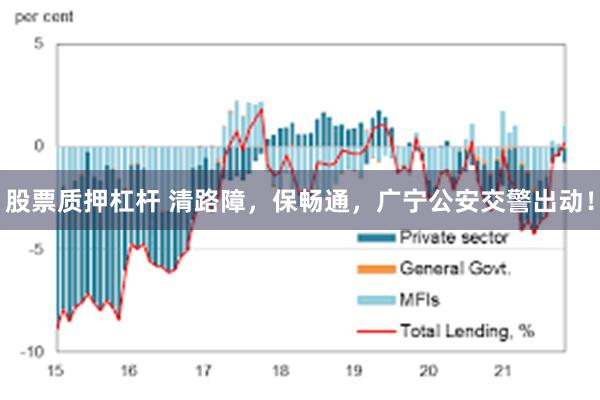 股票质押杠杆 清路障，保畅通，广宁公安交警出动！