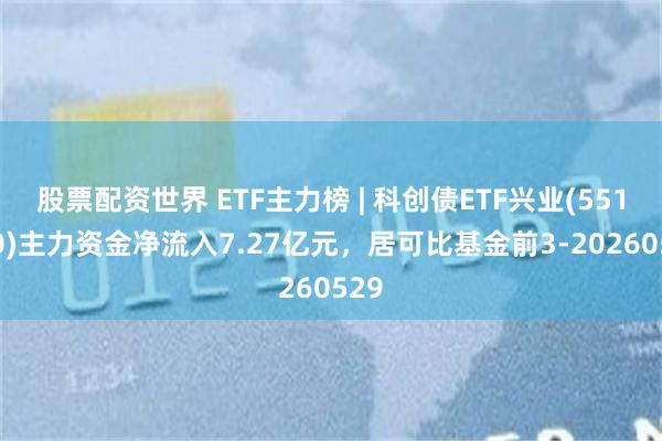 股票配资世界 ETF主力榜 | 科创债ETF兴业(551560)主力资金净流入7.27亿元，居可比基金前3-20260529