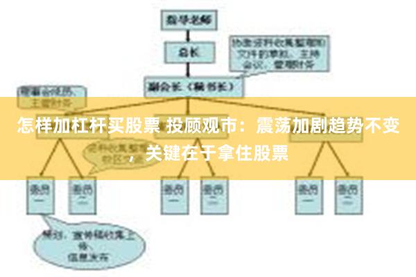 怎样加杠杆买股票 投顾观市：震荡加剧趋势不变，关键在于拿住股票
