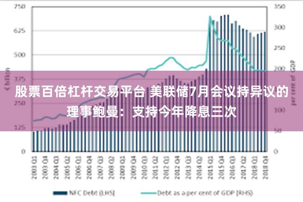 股票百倍杠杆交易平台 美联储7月会议持异议的理事鲍曼：支持今年降息三次