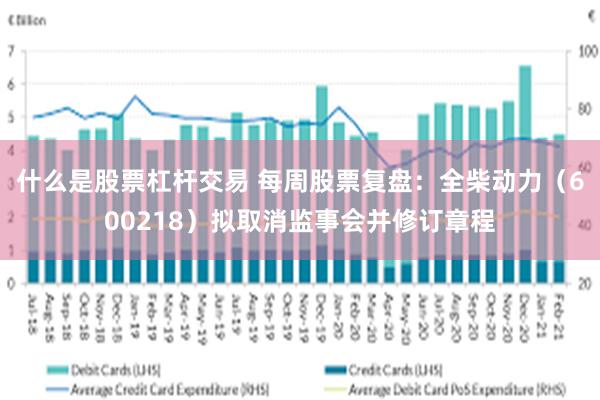 什么是股票杠杆交易 每周股票复盘：全柴动力（600218）拟取消监事会并修订章程
