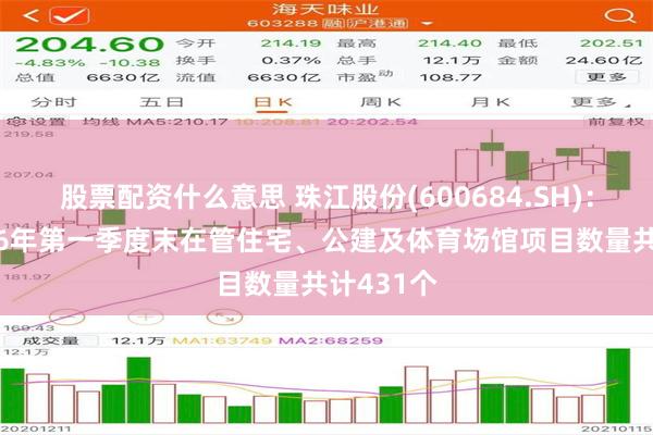 股票配资什么意思 珠江股份(600684.SH)：截至2026年第一季度末在管住宅、公建及体育场馆项目数量共计431个