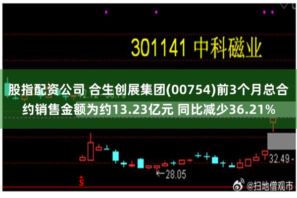 股指配资公司 合生创展集团(00754)前3个月总合约销售金额为约13.23亿元 同比减少36.21%
