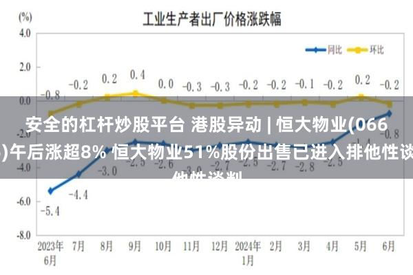 安全的杠杆炒股平台 港股异动 | 恒大物业(06666)午后涨超8% 恒大物业51%股份出售已进入排他性谈判