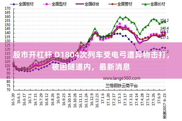 股市开杠杆 D1804次列车受电弓遭异物击打,被困隧道内,最新消息