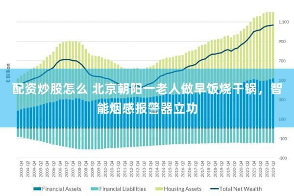 配资炒股怎么 北京朝阳一老人做早饭烧干锅，智能烟感报警器立功