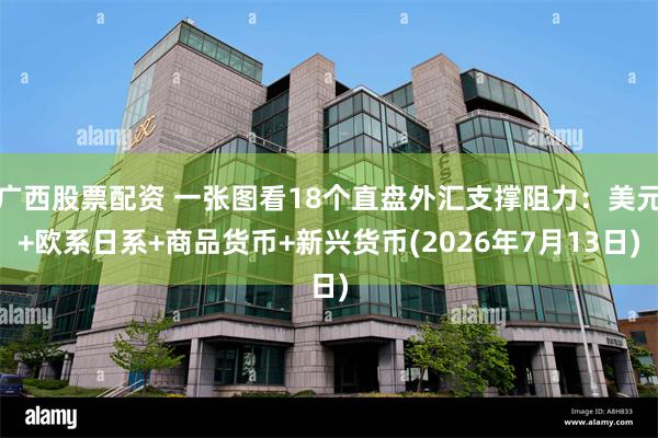 广西股票配资 一张图看18个直盘外汇支撑阻力:美元+欧系日系+商品货币+新兴货币(2026年7月13日)