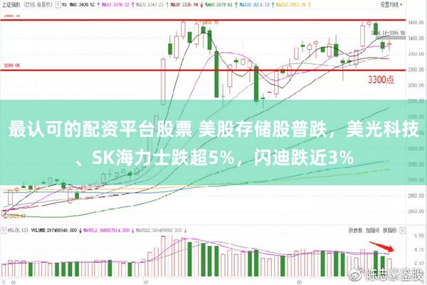 最认可的配资平台股票 美股存储股普跌，美光科技、SK海力士跌超5%，闪迪跌近3%