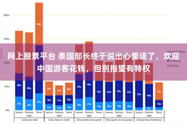 网上股票平台 泰国部长终于说出心里话了，欢迎中国游客花钱，但别指望有特权