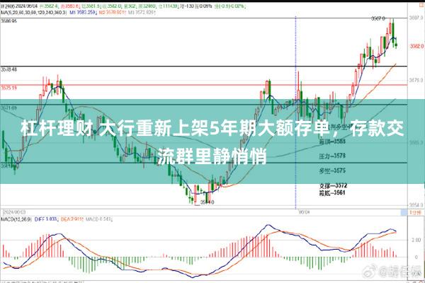 杠杆理财 大行重新上架5年期大额存单，存款交流群里静悄悄
