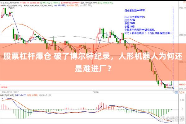 股票杠杆爆仓 破了博尔特纪录，人形机器人为何还是难进厂？