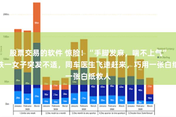 股票交易的软件 惊险！“手脚发麻，喘不上气”！高铁一女子突发不适，同车医生飞速赶来，巧用一张白纸救人