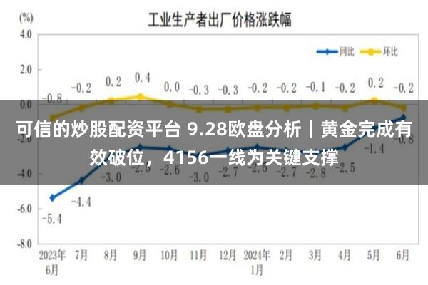可信的炒股配资平台 9.28欧盘分析｜黄金完成有效破位，4156一线为关键支撑