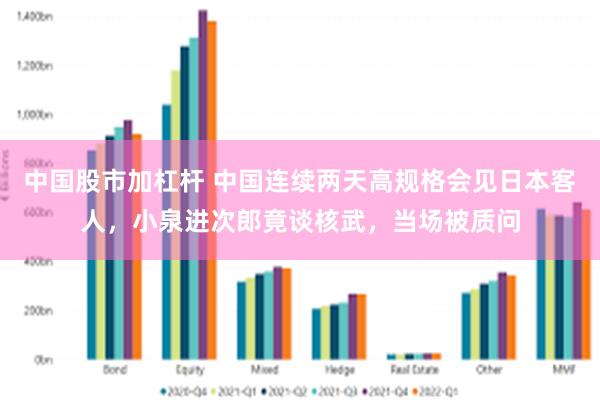 中国股市加杠杆 中国连续两天高规格会见日本客人，小泉进次郎竟谈核武，当场被质问